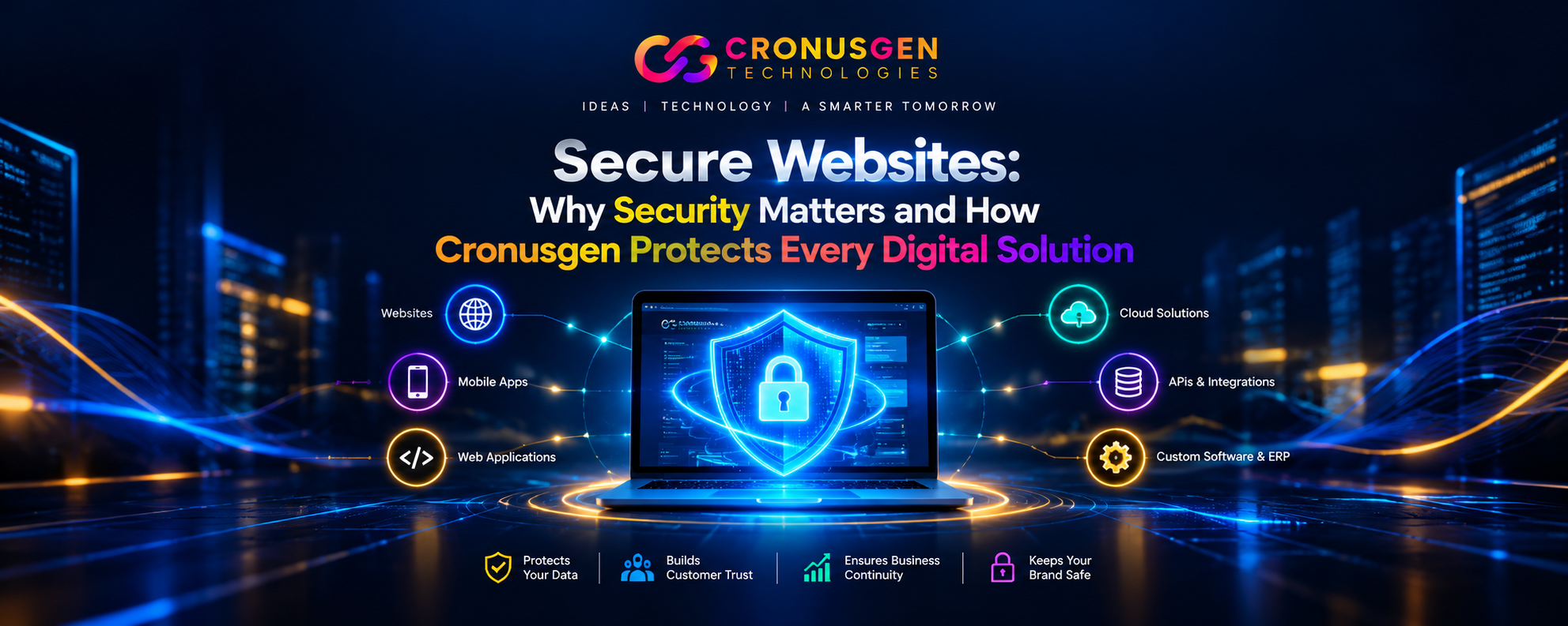  Secure Websites: Why Security Matters and How Cronusgen Protects Every Digital Solution