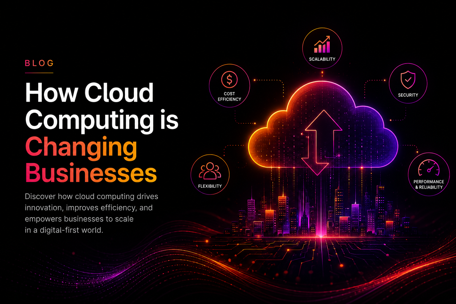 How Cloud Computing is Changing Businesses