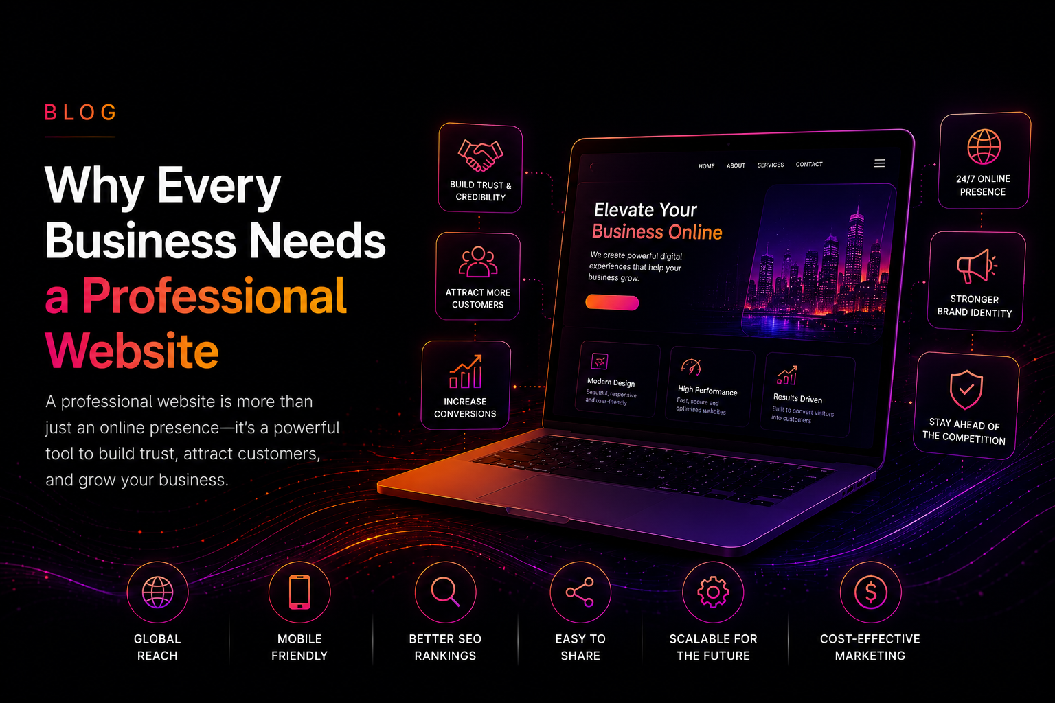 Why Every Business Needs a Professional Website